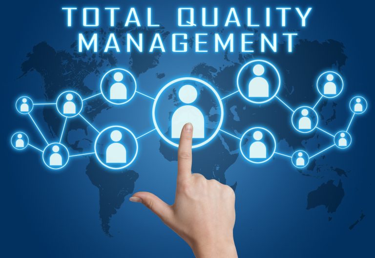 Understanding Total Quality Management