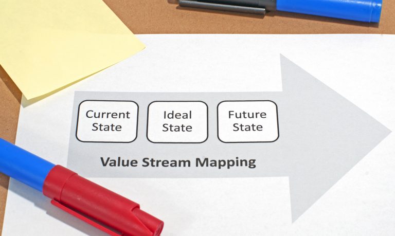 Guide to Value Stream Mapping