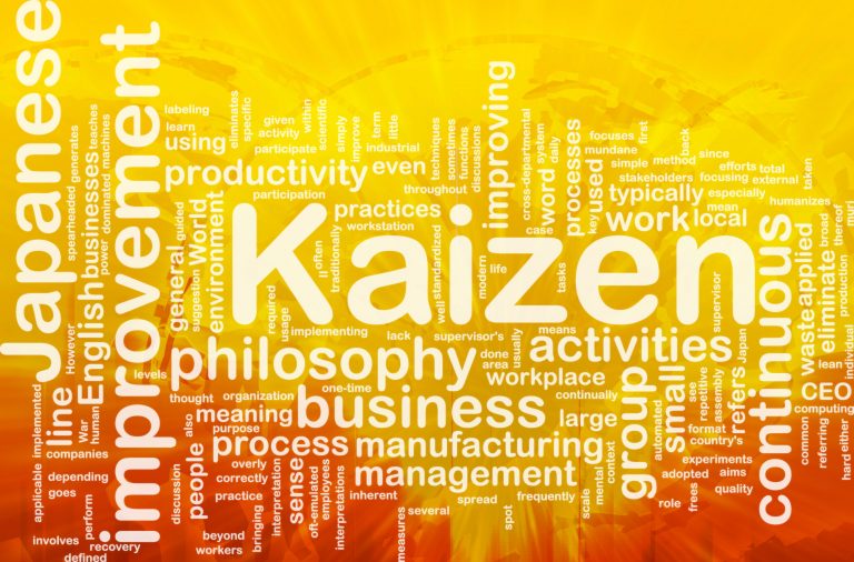 what is Kaizen Philosophy