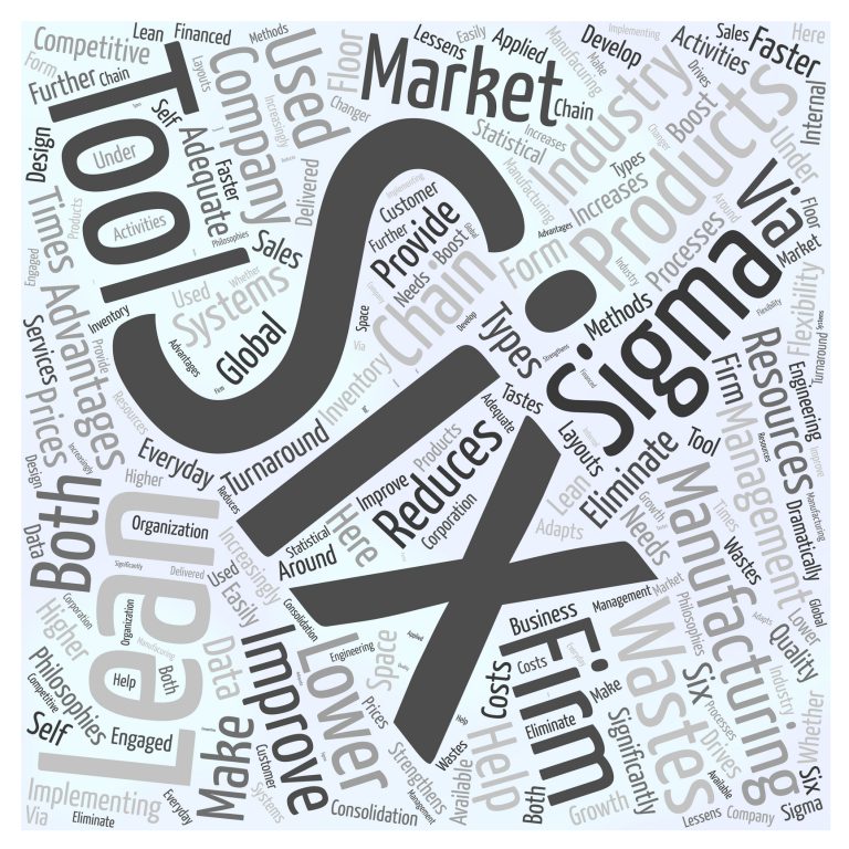 Six Sigma Tools Know-it-all: Six Sigma Definition