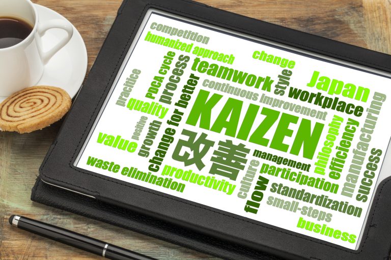 Know About Kaizen Philosophy