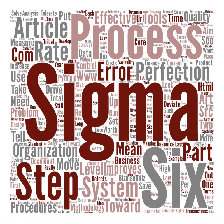 Six Sigma Tools