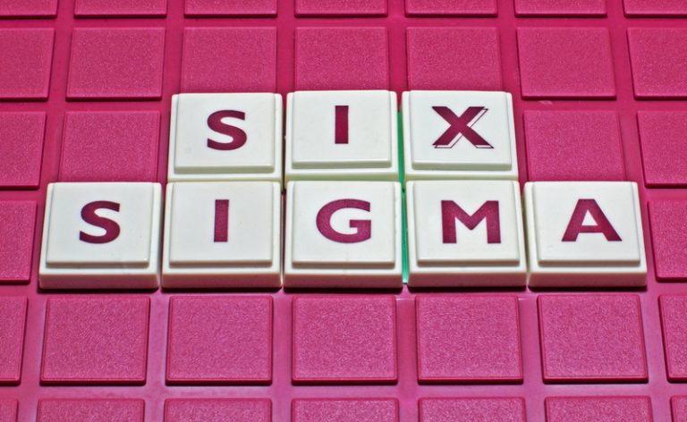 Six Sigma – Its Origin and Meaning