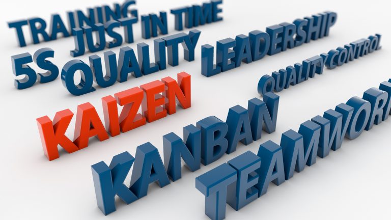 Relation between Kata and Kaizen