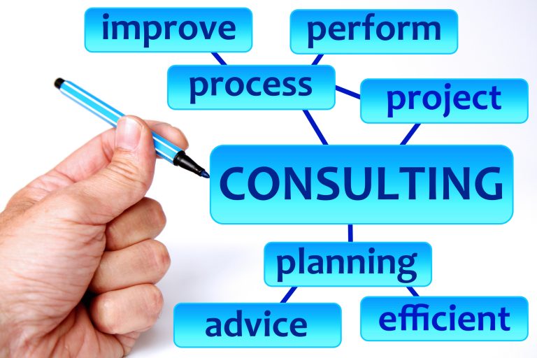 Three Lean Related Big Business Benefits of Lean Consulting