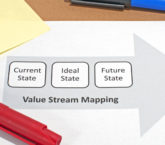Value Stream Mapping (VSM)